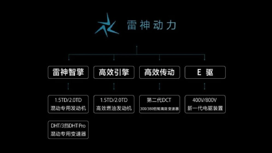 年销中国品牌第一、全行业第三，吉利一不小心又创造了历史