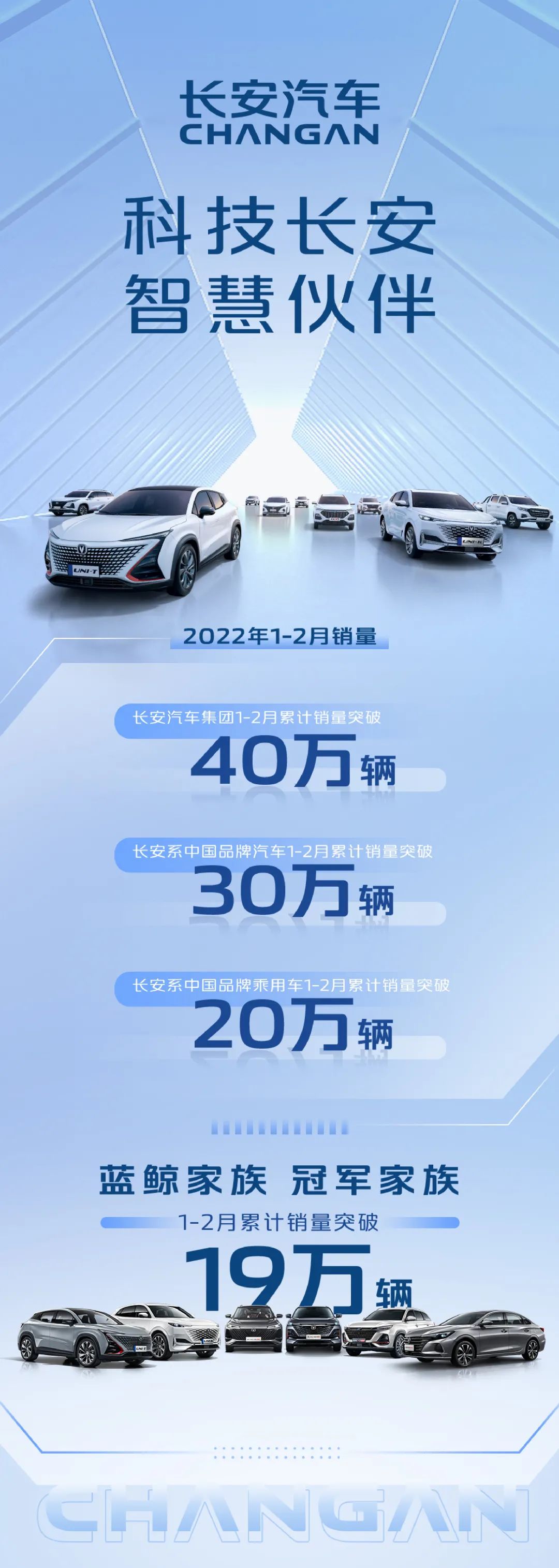 2015汽车品牌销量排行榜_2022年各品牌汽车销量_2013汽车品牌销量排行榜