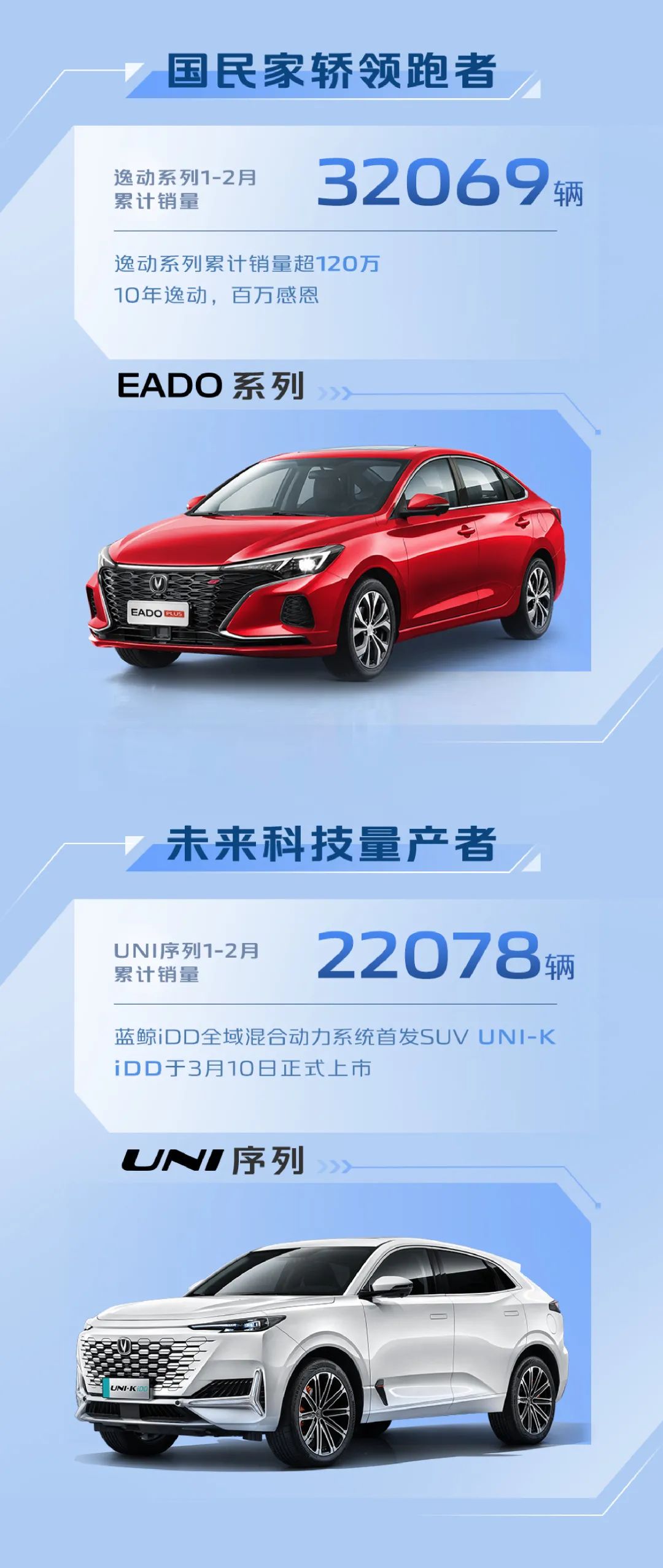 2013汽车品牌销量排行榜_2015汽车品牌销量排行榜_2022年各品牌汽车销量