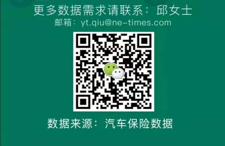 家用按摩椅排行销量榜_国产b级车销量排行_2022车企汽车销量排行榜