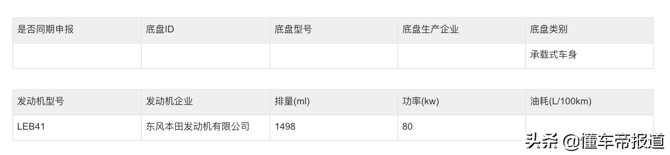 新车 | 广汽本田新款凌派或9月上市，变身“小雅阁”，竞争日产轩逸