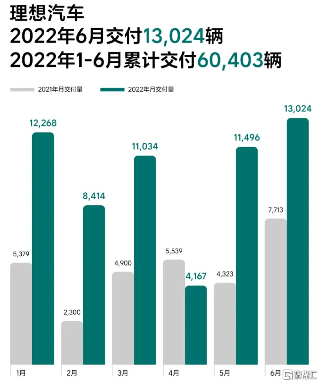 18年10月新番动画销量排行_销量排行榜汽车2022年6月_2018年5月suv销量排行