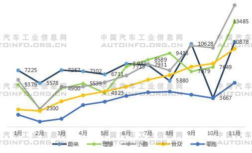 比亚迪能源汽车价格_比亚迪遥控汽车_比亚迪2022新能源汽车