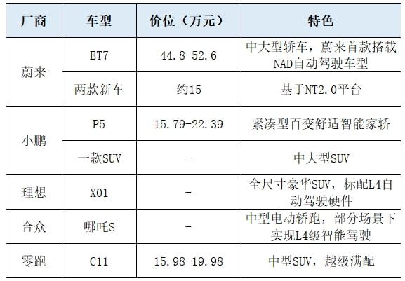 比亚迪2022新能源汽车_比亚迪遥控汽车_比亚迪能源汽车价格