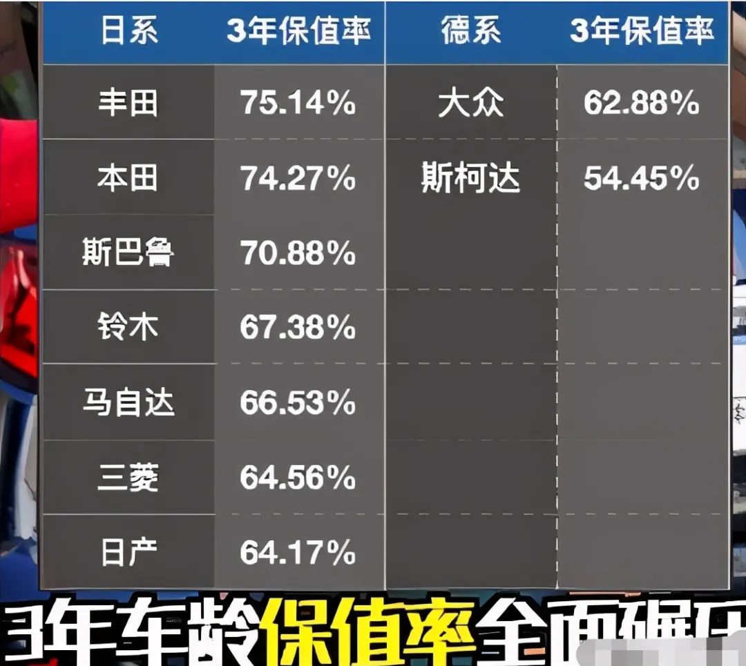 老款途观有没有停产_新crv上市老款会降价吗_新款汽车上市老款会立即停产吗