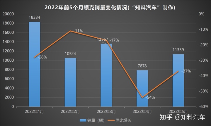 宁波新车领环保标志_国家高技术研究发展计划(863计划)、国家科技支撑计划农村领_领克2022新车计划