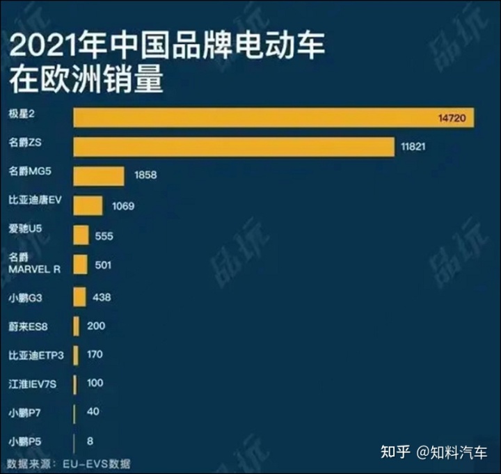 宁波新车领环保标志_领克2022新车计划_国家高技术研究发展计划(863计划)、国家科技支撑计划农村领