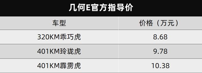 东风日产最新款suv_东风日产几月出新款2022_东风日产图片最新款