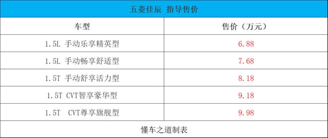 即将上市新车suv_大众款suv新车上市_2022款suv新车上市900马力