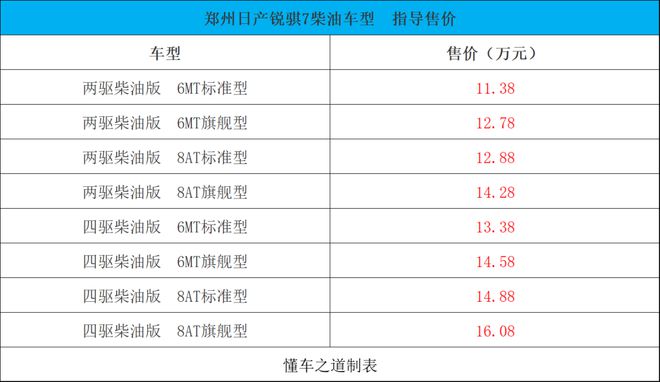 大众款suv新车上市_2022款suv新车上市900马力_即将上市新车suv