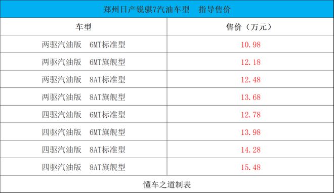 2022款suv新车上市900马力_大众款suv新车上市_即将上市新车suv