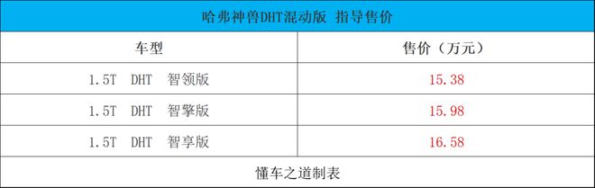 2022款suv新车上市900马力_大众款suv新车上市_即将上市新车suv