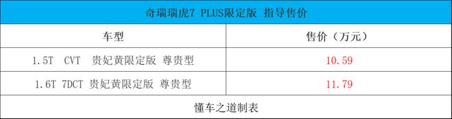 即将上市新车suv_大众款suv新车上市_2022款suv新车上市900马力