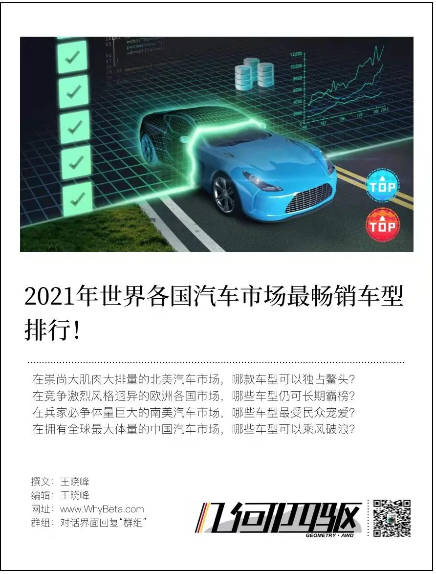 热销车型排行榜2022suv_日本suv车型销量排行_10万suv车型推荐排行