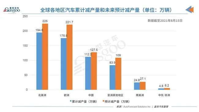 新车上市老款会降价吗_天津一汽 老款 丰田威驰 05年停产_新款汽车上市老款会立即停产吗