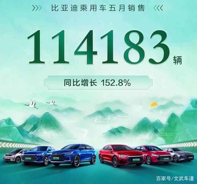 汽车4月销量排行榜2022比亚迪_比亚迪g6销量_比亚迪电动车销量