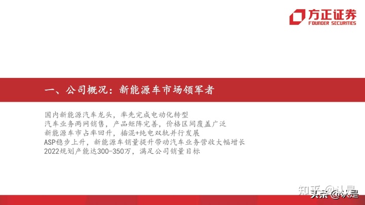 比亚迪秦新款2018年_2020年新款比亚迪唐_比亚迪新能源汽车2022年新款轿车