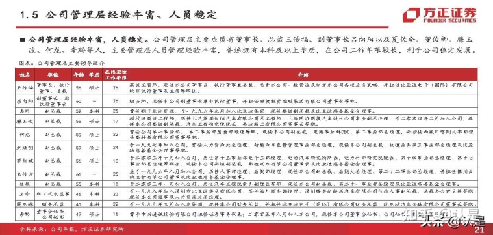 比亚迪新能源汽车2022年新款轿车_比亚迪秦新款2018年_2020年新款比亚迪唐