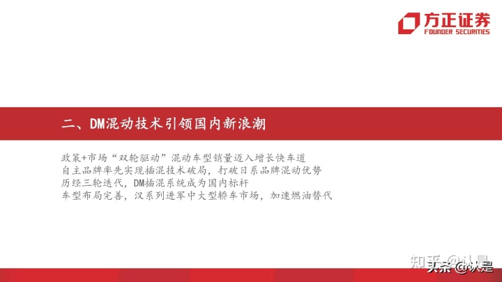 比亚迪新能源汽车2022年新款轿车_比亚迪秦新款2018年_2020年新款比亚迪唐