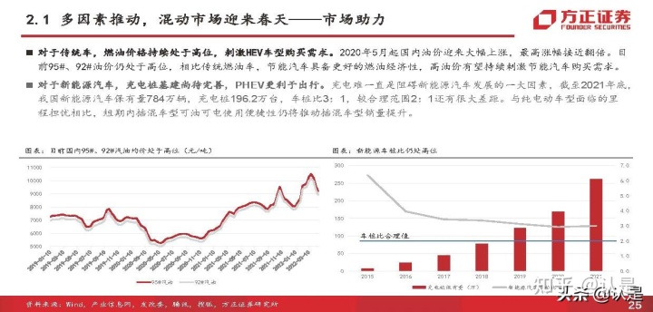 2020年新款比亚迪唐_比亚迪新能源汽车2022年新款轿车_比亚迪秦新款2018年