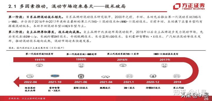 2020年新款比亚迪唐_比亚迪秦新款2018年_比亚迪新能源汽车2022年新款轿车