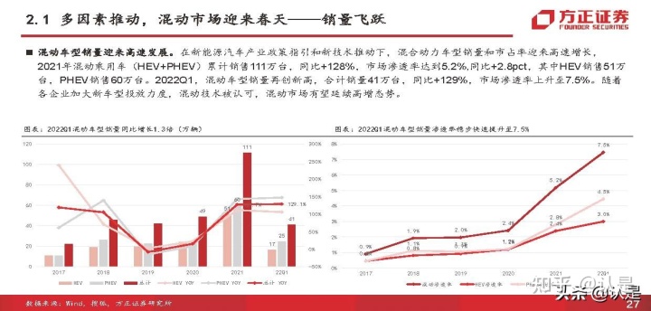 2020年新款比亚迪唐_比亚迪新能源汽车2022年新款轿车_比亚迪秦新款2018年