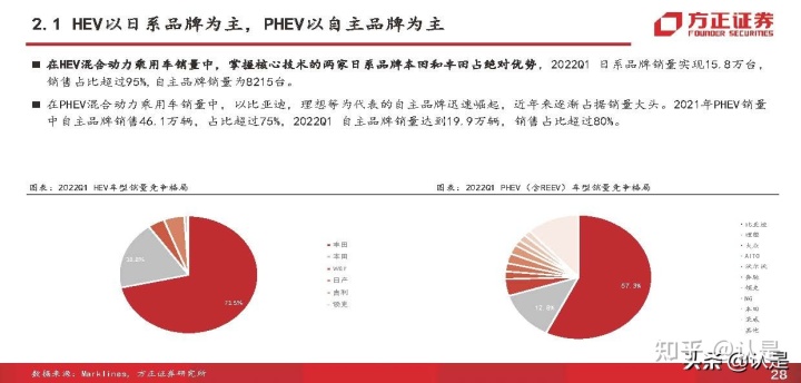 比亚迪新能源汽车2022年新款轿车_比亚迪秦新款2018年_2020年新款比亚迪唐