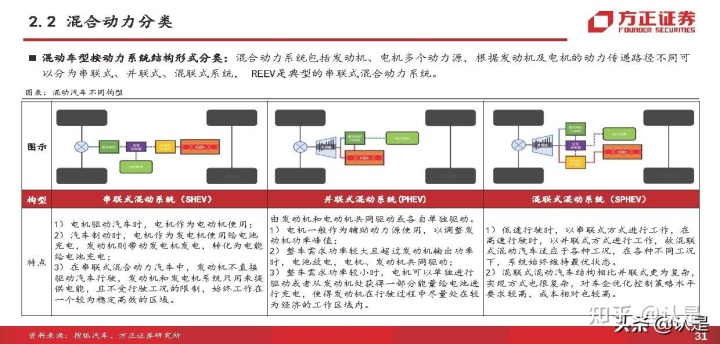 2020年新款比亚迪唐_比亚迪新能源汽车2022年新款轿车_比亚迪秦新款2018年