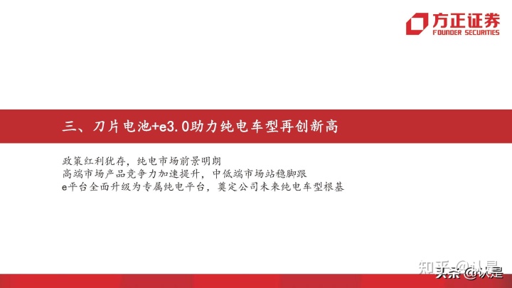 比亚迪新能源汽车2022年新款轿车_比亚迪秦新款2018年_2020年新款比亚迪唐