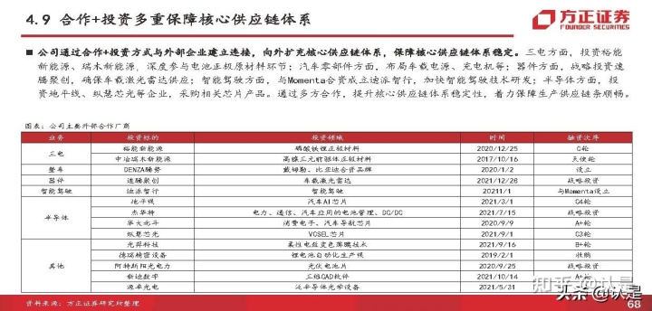 比亚迪秦新款2018年_比亚迪新能源汽车2022年新款轿车_2020年新款比亚迪唐