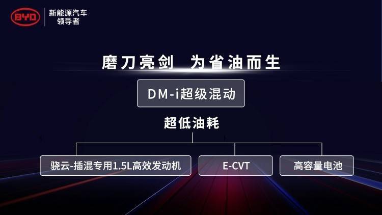 汽车4月销量排行榜2022比亚迪_2017年4月比亚迪销量_12月汽车suv销量 排行