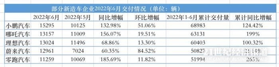 中国销量最好的轿车_日本轿车与suv销量_2022四月轿车销量排行榜