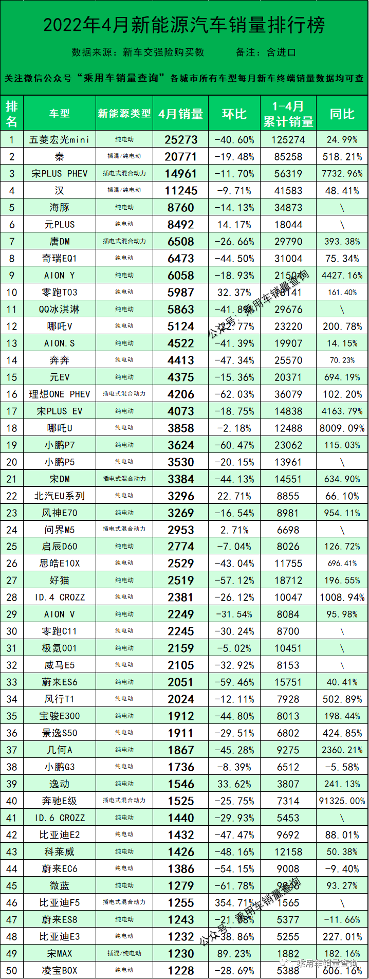 2017车型销量排行_2022汽车销量排行榜前十名车型_北美豪华车型销量排行