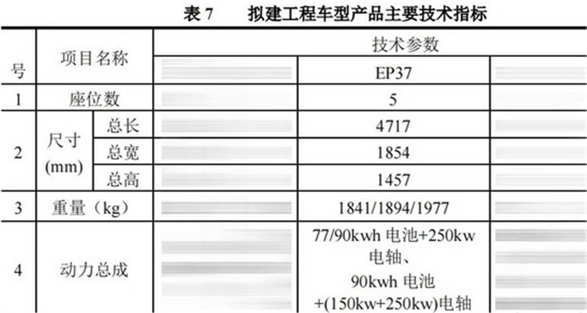 汔车之家报价2015新款图片_新款车2022_新款汉兰达茂名现车