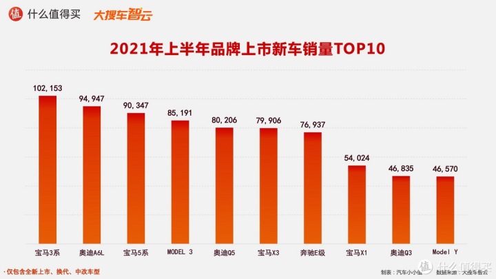 一汽轿车销售有限公司和一汽轿车_2022年轿车销售榜排名_作家富豪榜2016年排名