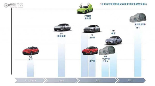 帝豪新车上市车型suv_2022年suv新车上市车型_2016年新车上市车型suv