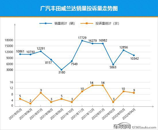 2022suv销量排行榜10月_2018年5月suv销量排行_2017年6月suv销量排行