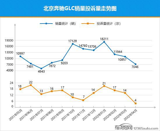 2018年5月suv销量排行_2022suv销量排行榜10月_2017年6月suv销量排行