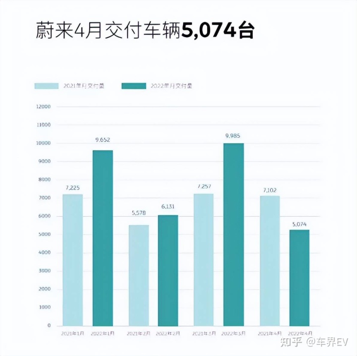 德国汽车品牌销量排名_2022年各品牌汽车销量_国内汽车品牌销量排名