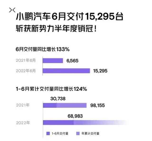 15年紧凑型车销量排行_2022年车企汽车销量排行榜_2015年两厢车销量排行