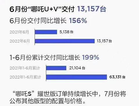 2022年车企汽车销量排行榜_15年紧凑型车销量排行_2015年两厢车销量排行