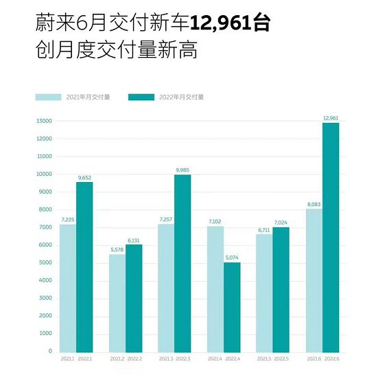 2022年车企汽车销量排行榜_2015年两厢车销量排行_15年紧凑型车销量排行