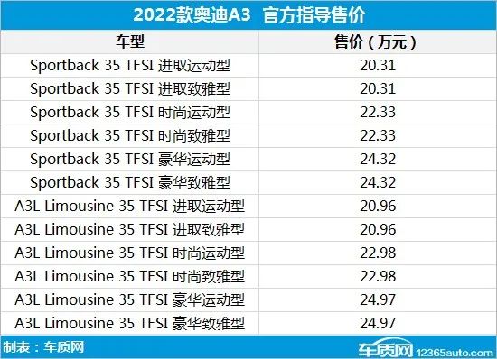 上大众越野车新款上市_2022年大众新款车上市_大众新款suv上市了吗