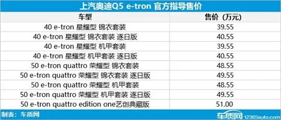 2022年大众新款车上市_上大众越野车新款上市_大众新款suv上市了吗