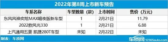 2022年大众新款车上市_上大众越野车新款上市_大众新款suv上市了吗