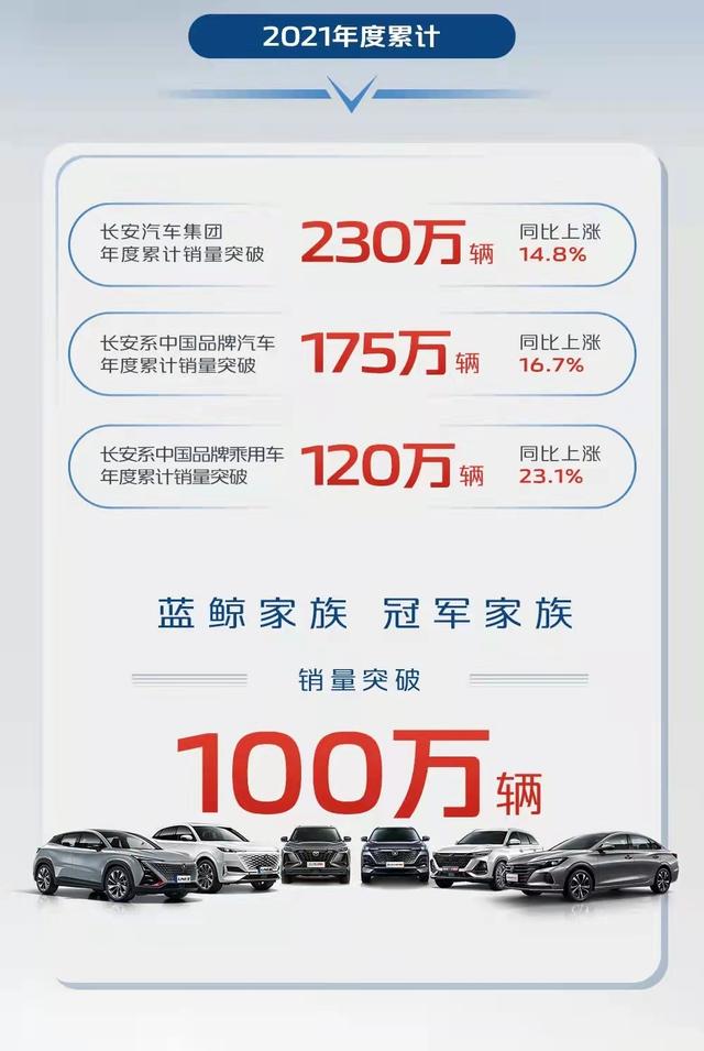 2022年新车上市车型10万以下_2019年新车上市车型价格_2016年新车上市车型