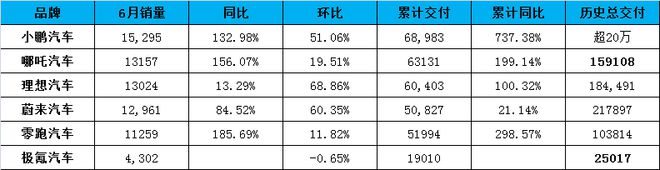 20221年西甲国家德比cctv5_2015汽车10月suv销量排行榜_20221年4月汽车销量