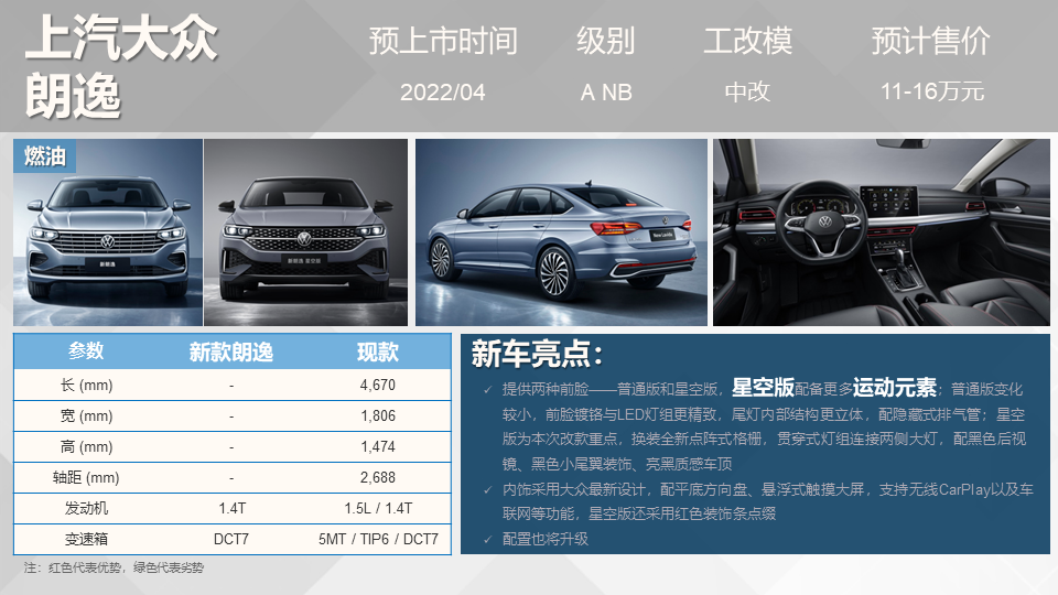 2022上市新车大全_玛莎拉蒂新车2022_2015新车上市车型大全五万左右