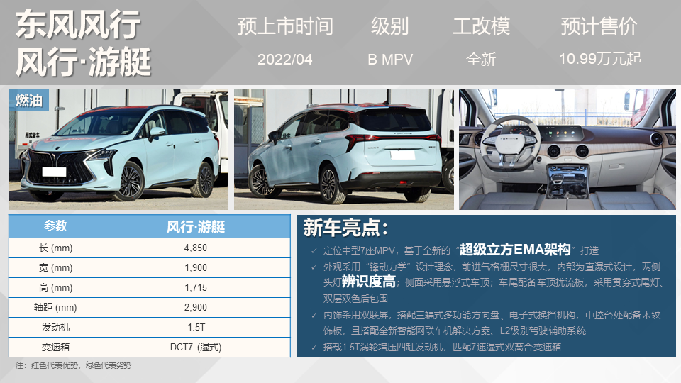 2022上市新车大全_玛莎拉蒂新车2022_2015新车上市车型大全五万左右