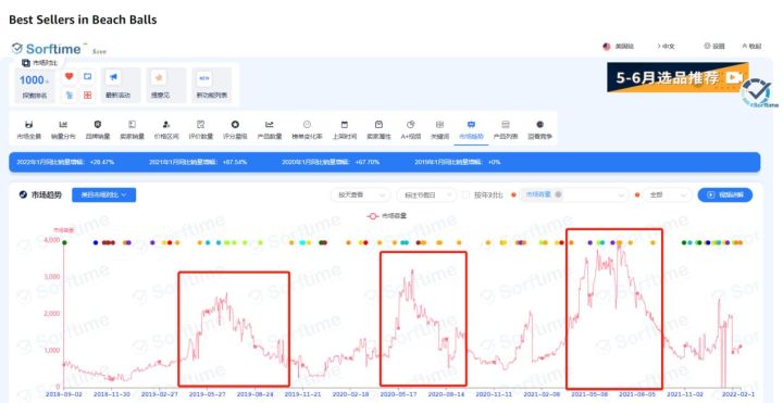 6月份汽车suv销量排行_2019年3月份suv销量排行_2022suv二月份销量排行榜